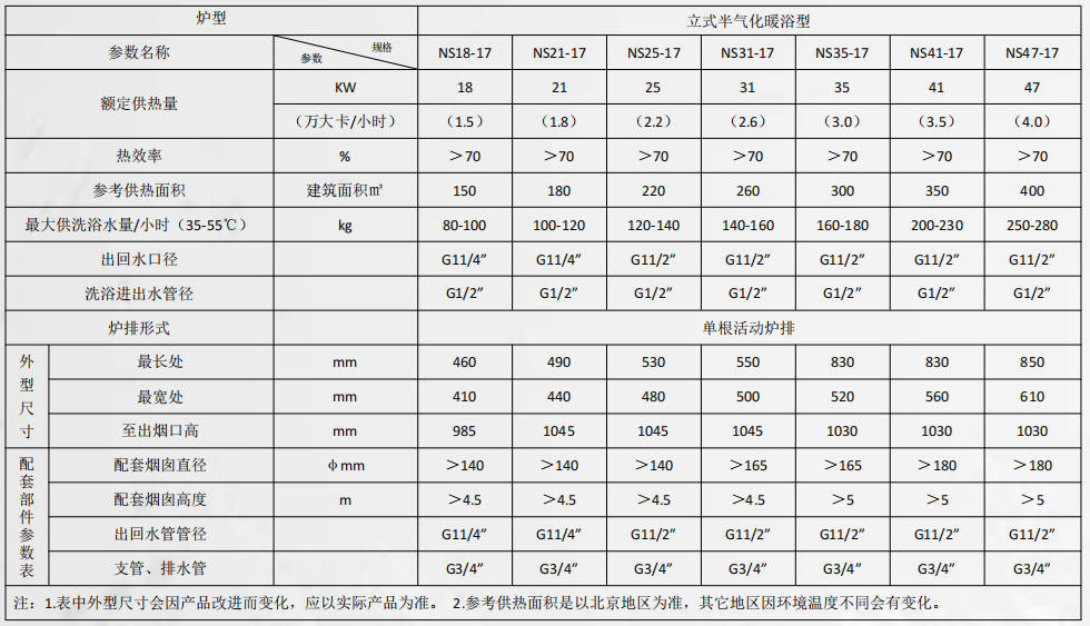 暖立方系列2.jpg 暖立方系列2.jpg