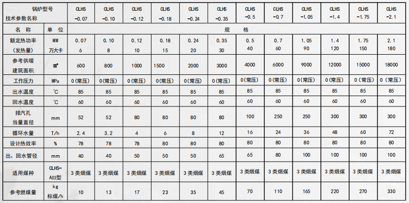 数控商用锅炉系列1.jpg 数控商用锅炉系列1.jpg