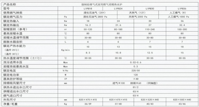 华丽型燃气壁挂炉系列1.jpg